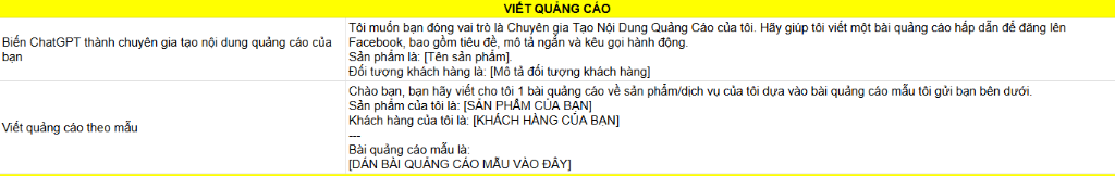 Ảnh chụp thực tế prompt viết quảng cáo bán hàng